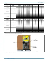 Preview for 7 page of Johnson Controls PCE4 Series Installation Manual