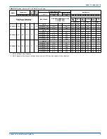 Preview for 9 page of Johnson Controls PCE4 Series Installation Manual