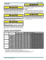 Preview for 11 page of Johnson Controls PCE4 Series Installation Manual