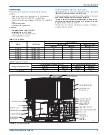 Preview for 3 page of Johnson Controls PCG4 Series Installation Manual