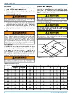 Preview for 4 page of Johnson Controls PCG4A24 Installation Manual