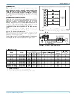 Preview for 7 page of Johnson Controls PCG4A24 Installation Manual