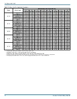 Preview for 12 page of Johnson Controls PCG4A24 Installation Manual