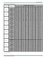 Preview for 13 page of Johnson Controls PCG4A24 Installation Manual