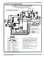 Preview for 19 page of Johnson Controls PCG4A24 Installation Manual