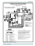 Preview for 21 page of Johnson Controls PCG4A24 Installation Manual