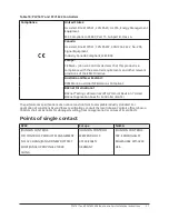 Предварительный просмотр 27 страницы Johnson Controls PCV1617 Installation Instructions Manual