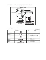 Preview for 2 page of Johnson Controls PD-75A Installation Manual