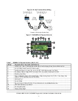 Предварительный просмотр 7 страницы Johnson Controls PEAK OEM 18 Installation Instructions Manual