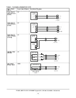 Предварительный просмотр 12 страницы Johnson Controls PEAK OEM 18 Installation Instructions Manual