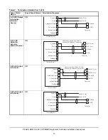 Предварительный просмотр 13 страницы Johnson Controls PEAK OEM 18 Installation Instructions Manual