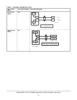 Предварительный просмотр 14 страницы Johnson Controls PEAK OEM 18 Installation Instructions Manual