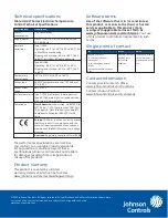 Preview for 4 page of Johnson Controls Penn A421 Series Quick Start Manual