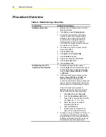 Preview for 20 page of Johnson Controls PENN ACT2 Technical Bulletin