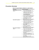 Preview for 75 page of Johnson Controls PENN ACT2 Technical Bulletin