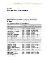 Preview for 105 page of Johnson Controls PENN ACT2 Technical Bulletin