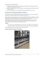 Предварительный просмотр 11 страницы Johnson Controls PENN Connected PC10 Install And Commissioning Manual