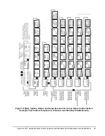 Preview for 29 page of Johnson Controls Penn System 450 Series Technical Bulletin