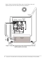 Preview for 30 page of Johnson Controls Penn System 450 Series Technical Bulletin