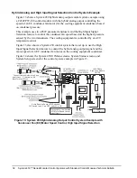 Preview for 32 page of Johnson Controls Penn System 450 Series Technical Bulletin