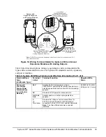 Preview for 39 page of Johnson Controls Penn System 450 Series Technical Bulletin