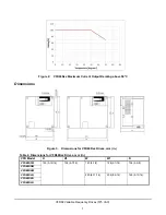 Preview for 7 page of Johnson Controls PENN VFD68 Installation Instructions Manual