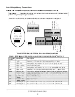 Preview for 28 page of Johnson Controls Penn VFD68BBB Technical Bulletin