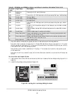 Preview for 29 page of Johnson Controls Penn VFD68BBB Technical Bulletin