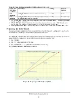 Preview for 48 page of Johnson Controls Penn VFD68BBB Technical Bulletin