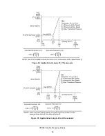 Preview for 50 page of Johnson Controls Penn VFD68BBB Technical Bulletin