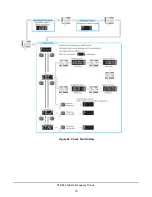 Preview for 79 page of Johnson Controls Penn VFD68BBB Technical Bulletin