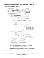 Preview for 80 page of Johnson Controls Penn VFD68BBB Technical Bulletin