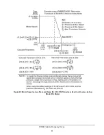 Preview for 81 page of Johnson Controls Penn VFD68BBB Technical Bulletin