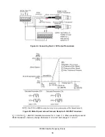 Preview for 82 page of Johnson Controls Penn VFD68BBB Technical Bulletin