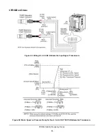 Preview for 85 page of Johnson Controls Penn VFD68BBB Technical Bulletin