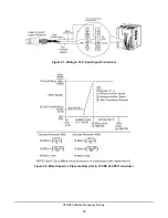 Preview for 86 page of Johnson Controls Penn VFD68BBB Technical Bulletin