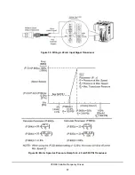 Preview for 87 page of Johnson Controls Penn VFD68BBB Technical Bulletin