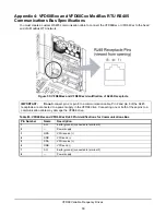 Preview for 90 page of Johnson Controls Penn VFD68BBB Technical Bulletin