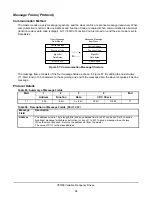 Preview for 94 page of Johnson Controls Penn VFD68BBB Technical Bulletin