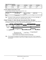 Preview for 106 page of Johnson Controls Penn VFD68BBB Technical Bulletin