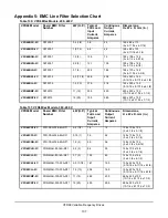 Preview for 107 page of Johnson Controls Penn VFD68BBB Technical Bulletin