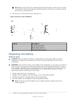 Предварительный просмотр 4 страницы Johnson Controls PGP303 Installation Manual