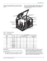 Preview for 3 page of Johnson Controls PHP024 Installation Manual