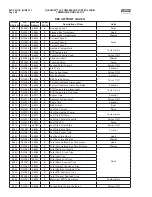 Preview for 98 page of Johnson Controls QUANTUM LX Setup