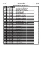 Preview for 101 page of Johnson Controls QUANTUM LX Setup