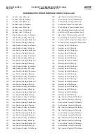 Preview for 104 page of Johnson Controls QUANTUM LX Setup