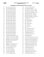 Preview for 105 page of Johnson Controls QUANTUM LX Setup