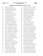 Preview for 106 page of Johnson Controls QUANTUM LX Setup