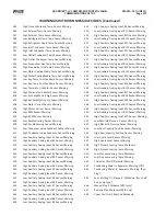 Preview for 107 page of Johnson Controls QUANTUM LX Setup