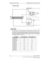 Preview for 16 page of Johnson Controls Rackmount 5000 Series Quick Installation Manual